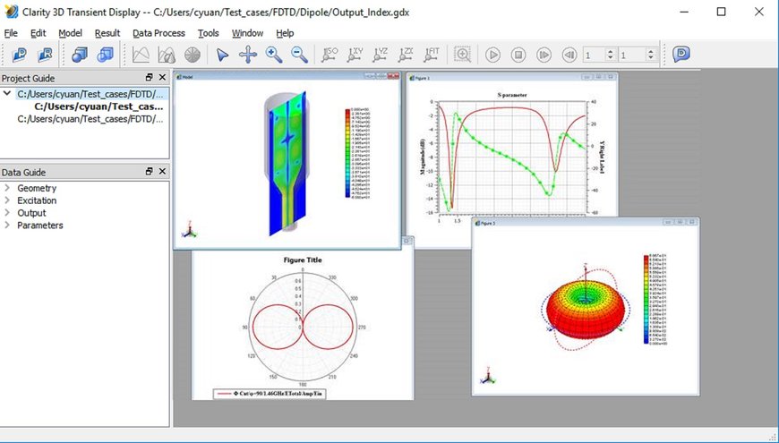 Le nouveau solveur Clarity 3D Transient Solver de Cadence multiplie jusqu’à un facteur 10 la vitesse de simulation des problèmes d’interférences électromagnétiques au niveau système
